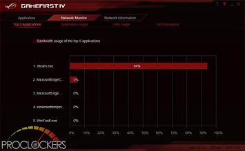Asus Rog Rampage Vi Apex Intel X299 Motherboard Review Page 6 Of 9 Proclockers