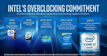 Intel Core I5 6600k Cpu Review Proclockers